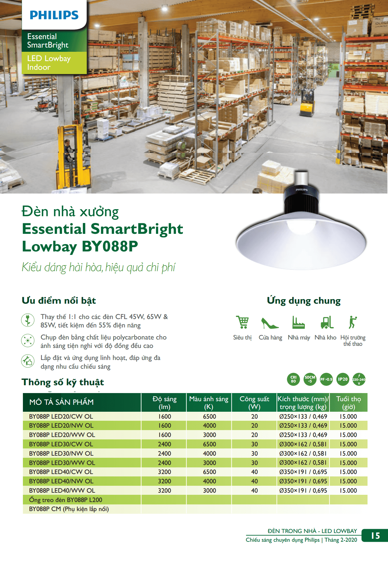 Danh mục sản phẩm đèn led Philips